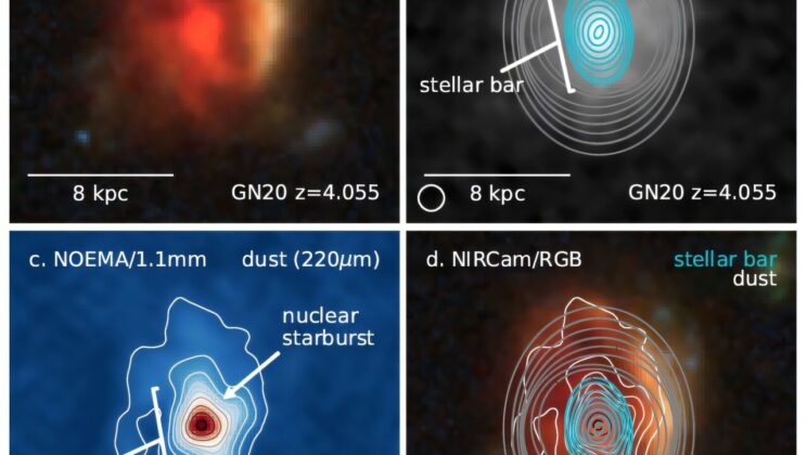 James Webb Spots a Giant Galactic Bar That Shouldn’t Exist Just 1.5 Billion Years After the Big Bang