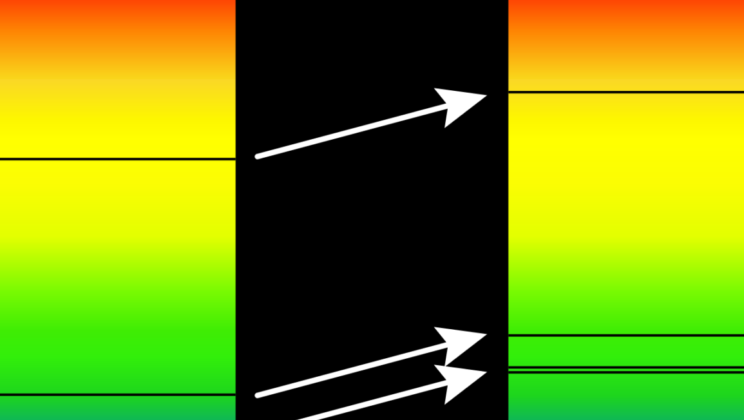 What Is Redshift?