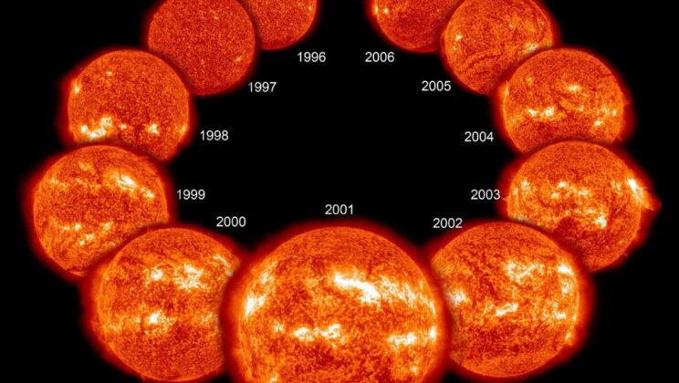 Why Does the Sun Have an 11-Year Cycle?