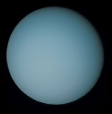 What Is Uranus?