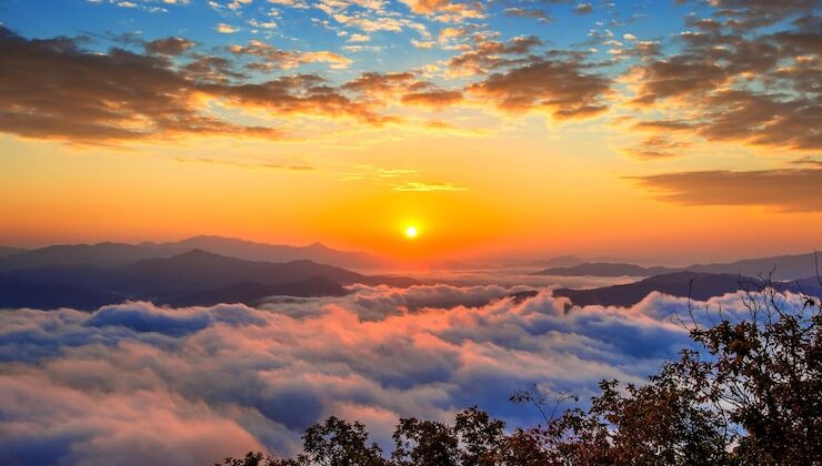 Why Does the Sun Rise in the East?