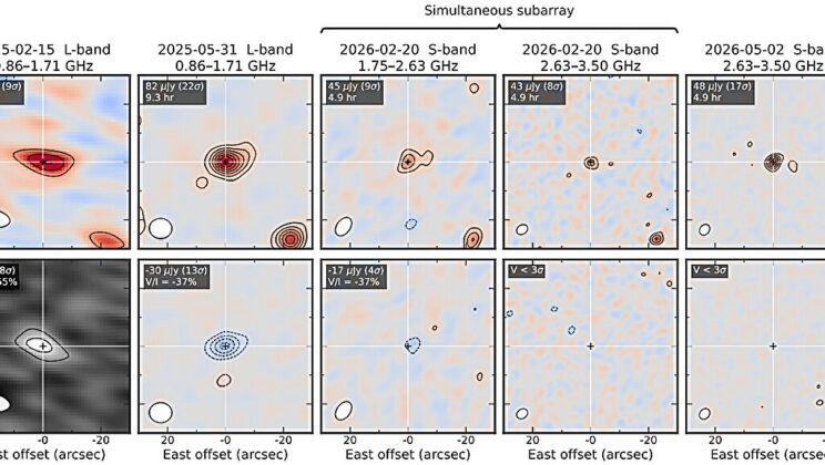 β Pictoris b is blasting out auroral radio bursts from a magnetic field at least 1.25 kilogauss strong